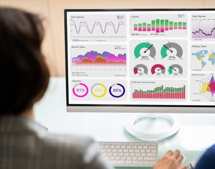 advanced impact measurement for corp citizenship