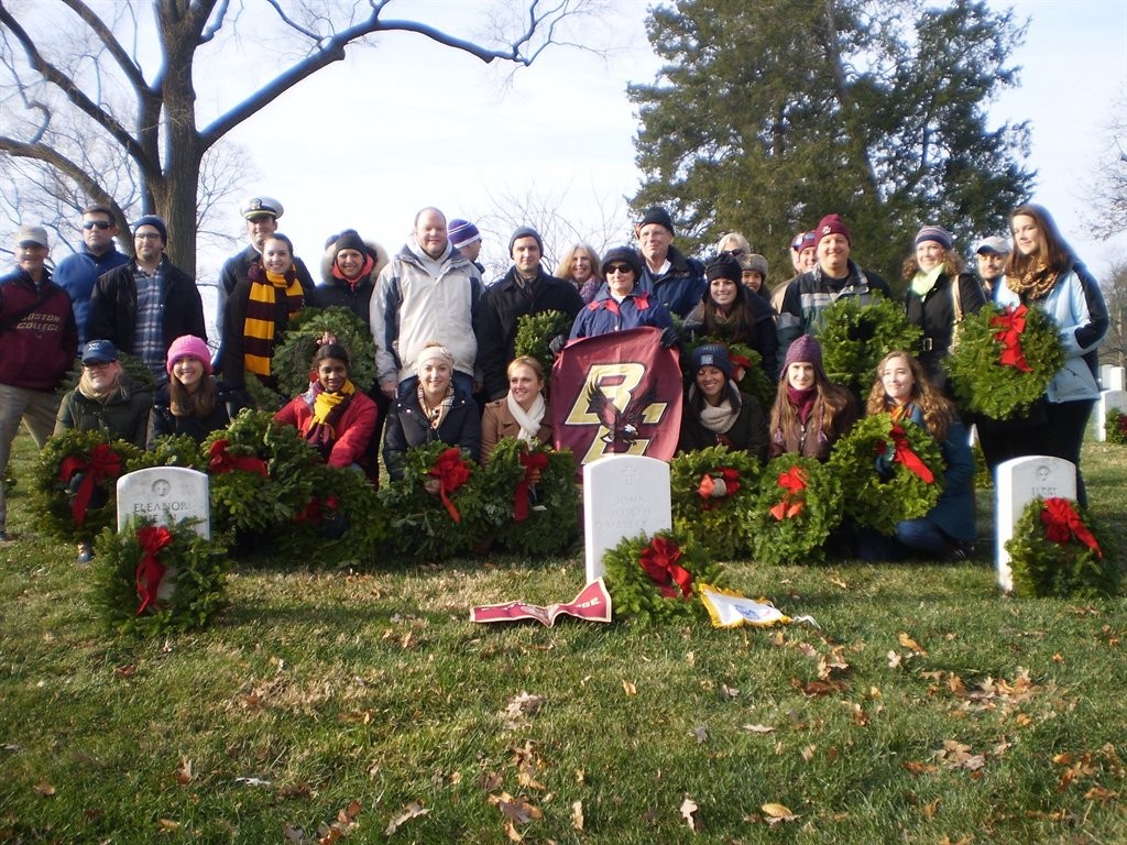 group of students