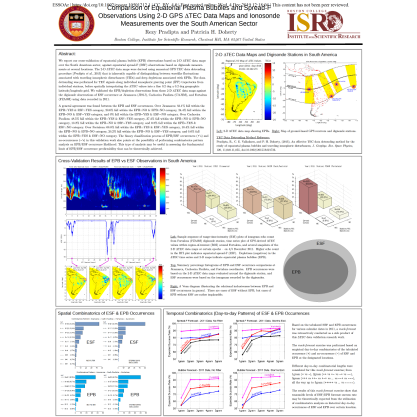 Pradipta_poster_AGU2019sq_insta_C3