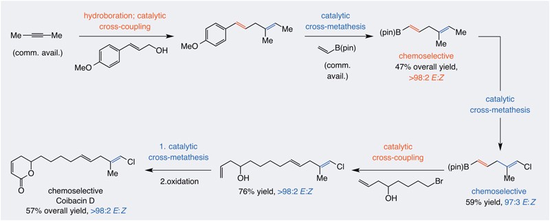 Nature Chem Hoveyda