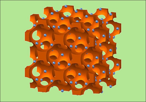 Materials for Better Batteries