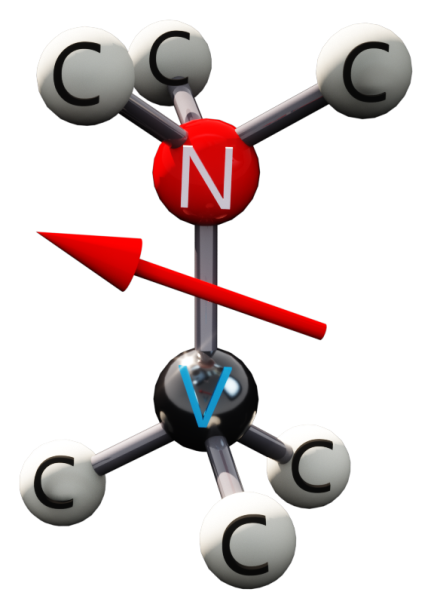 QuantumSending