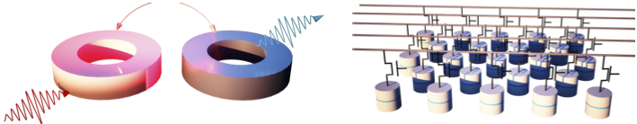 QuantumSending