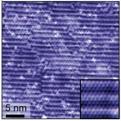 Unidirectional coherent quasiparticles image