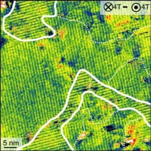 Unidirectional coherent quasiparticles image