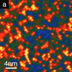 Unidirectional coherent quasiparticles image