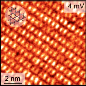 Unidirectional coherent quasiparticles image