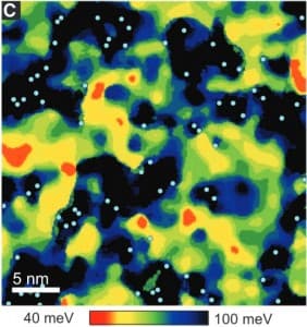 Unidirectional coherent quasiparticles image